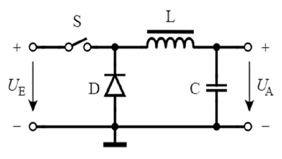 Buck Converters: operationele principes